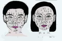 面痣图解女性,脸上的痣会代表什么含义