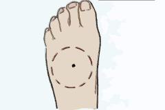 脚背长痣代表什么,脚背有痣的吉凶分析