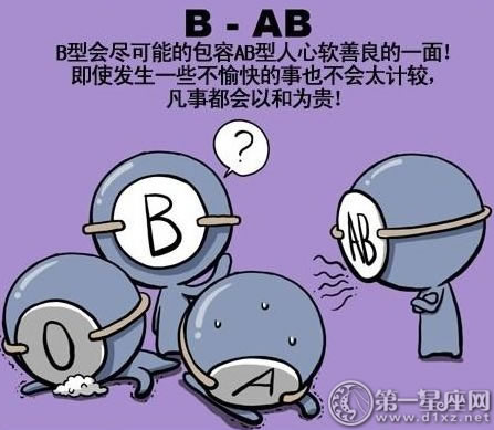 血型漫画-B型血面对四大血型君 在线测名网