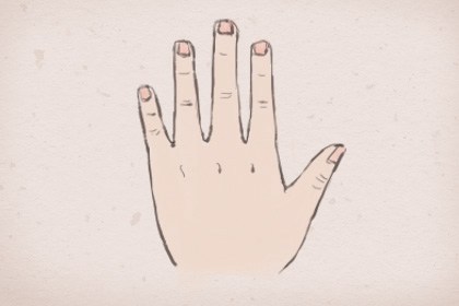 手掌比手指长的女人 利财旺夫是什么意思？