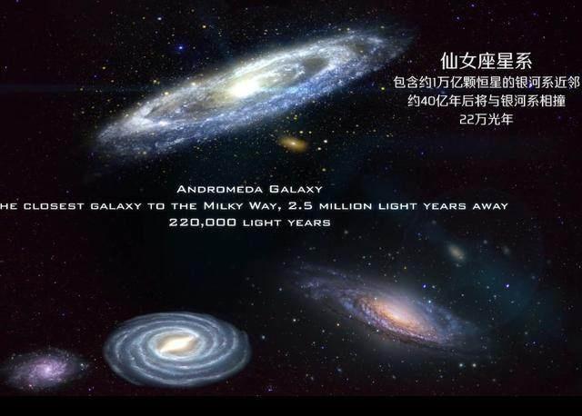 银河奥特曼s有几集_银河系有哪些星座_银河系系中的星座有哪些